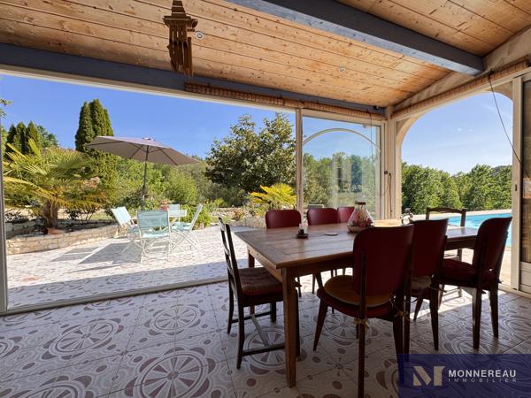 MAISON AVEC GITE DEUX PISCINES ET ETANG Détails des diagnostics énergétiques