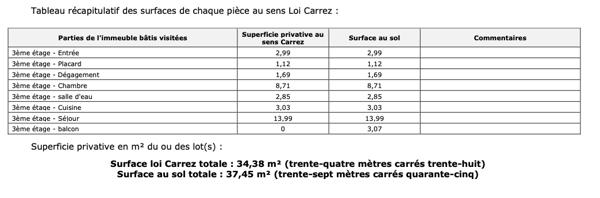 Appartement à vendre 2 pièces 34 m² Creil