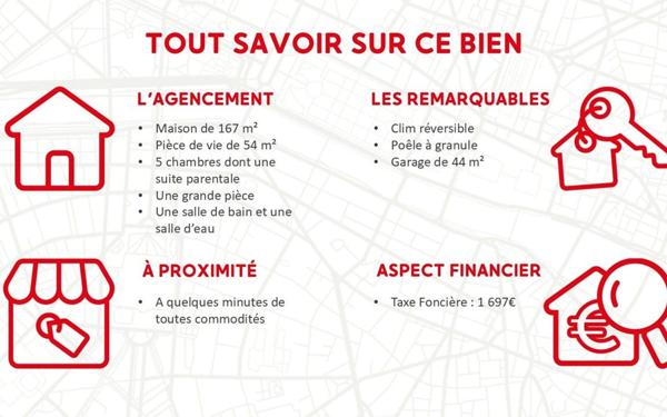 Maison à vendre    7 pièces •  Genlis