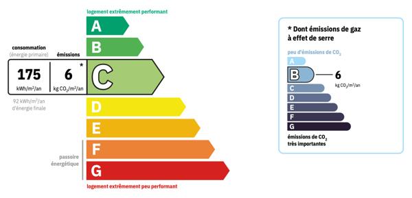 PONT-SAINTE-MAXENCE 60700 - APPARTEMENT T3 de 50m2 en rez-de-jardin / 1 CHAMBRE / 1 CHAMBRE D'ENFANT / TERRASSE AVEC JARDIN / PARKING PMR