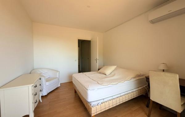 Vente Appartement P2 Grasse