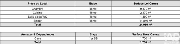 Appartement à vendre 2 pièces 25 m² Paris 11