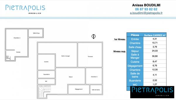 Duplex lumineux avec vaste séjour & terrasse S/O – Vue dégagée sur parc arboré
