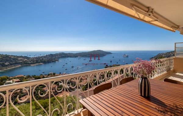 Appartement à VILLEFRANCHE SUR MER (06230)