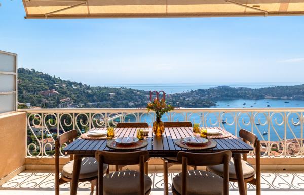 Appartement à VILLEFRANCHE SUR MER (06230)