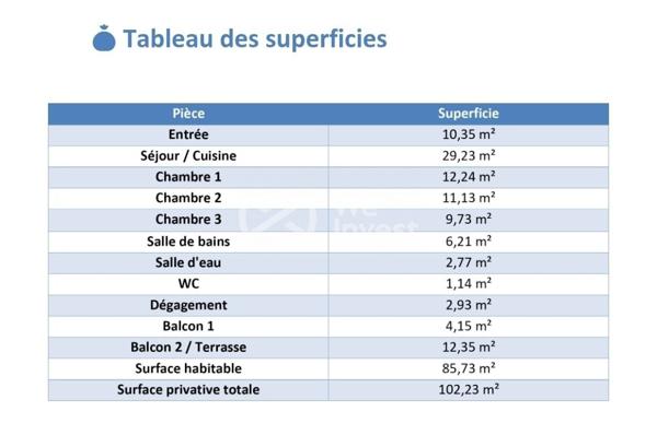 Appartement T4 Standing 2025 Bezons T2