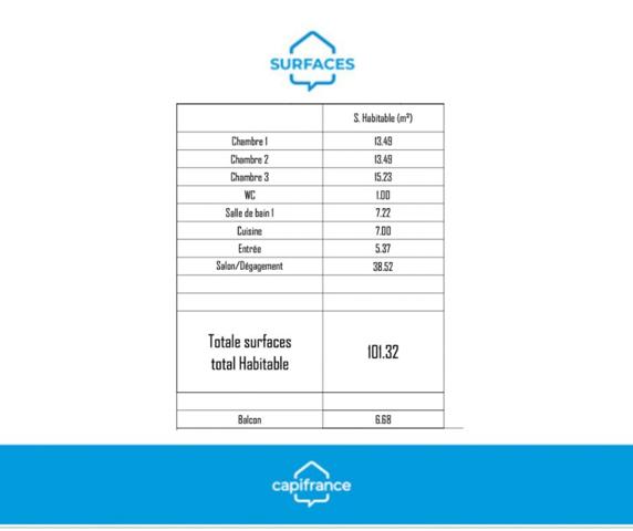 Dpt Hauts de Seine (92), à vendre MALAKOFF appartement T4 de 101 m²