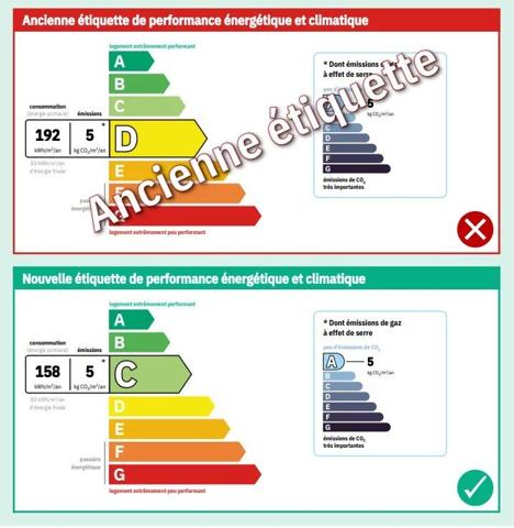 Location Appartement 2 pièces 22 m2 à Saint-Quentin