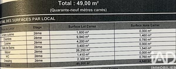 Appartement à vendre 2 pièces 49 m² Nogent-sur-Oise