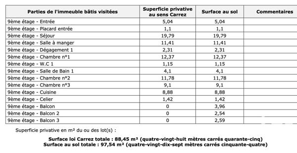 Appartement 5 pièces de 88 m² à Le Pecq (78230)