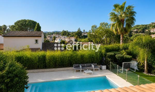 Maison
         5 pièces
        - 145 m² Bien prestige 1 582 500 € *