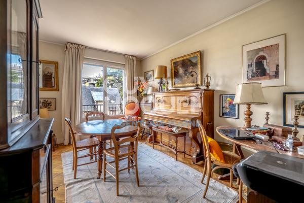 POTENTIEL - LOCALISATION - VUE