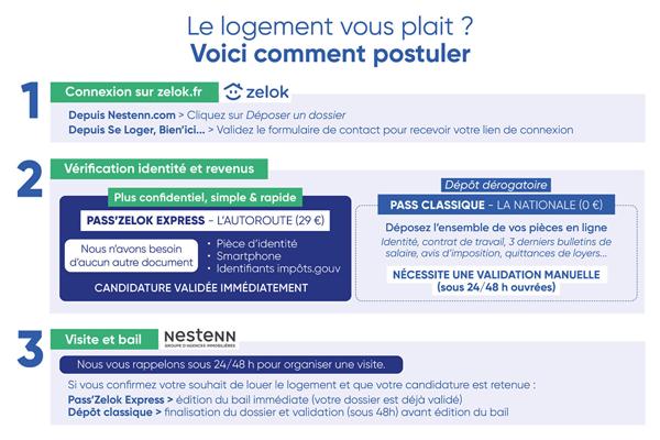 ST CYR L'ECOLE centre ville : Maison à louer de 131 m² avec jardin et garage