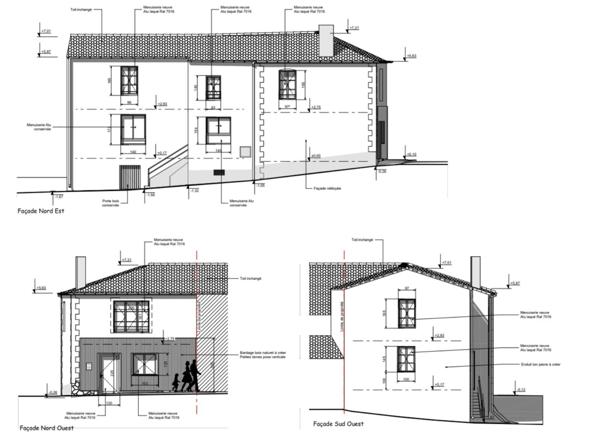 Investissement ou résidence