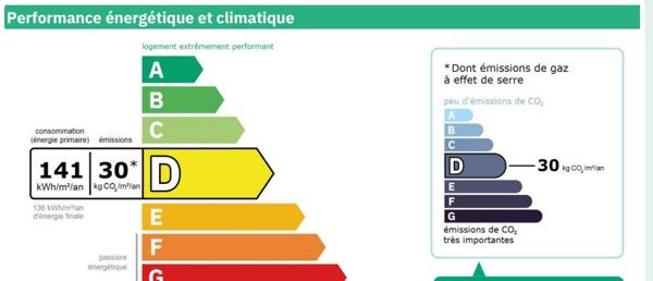 29520 Châteauneuf du Faou maison de bourg habitable de suite, jolie jardin clos sans vis à vis