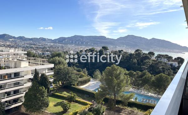 Appartement 4 pièces - 91 m² Bien prestige