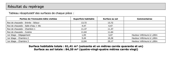 Maison à vendre 4 pièces 61 m² Sevran