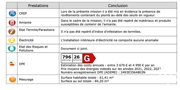 Maison à vendre 4 pièces 61 m² Sevran