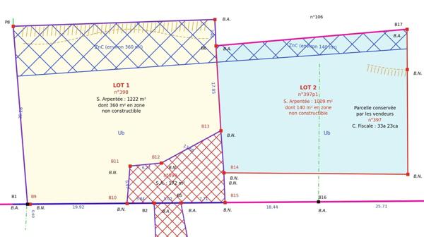 Terrain  à vendre à Preignan proposé par Croix du sud immobilier - TTER100091