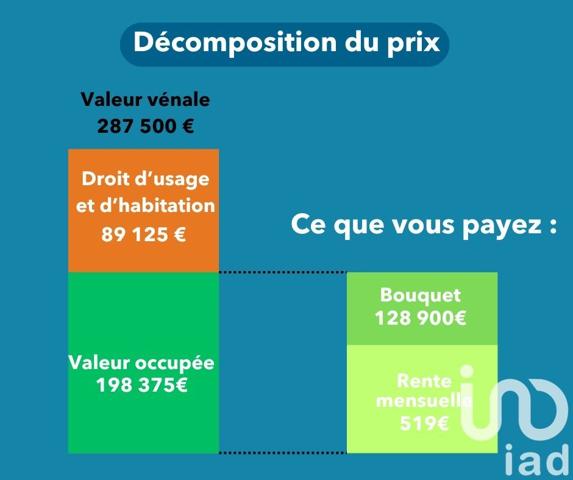 Maison 4 pièces de 97 m² à Le Pellerin (44640)