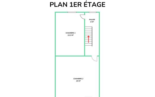 Maison à vendre    4 pièces • 131 m2 Laurière