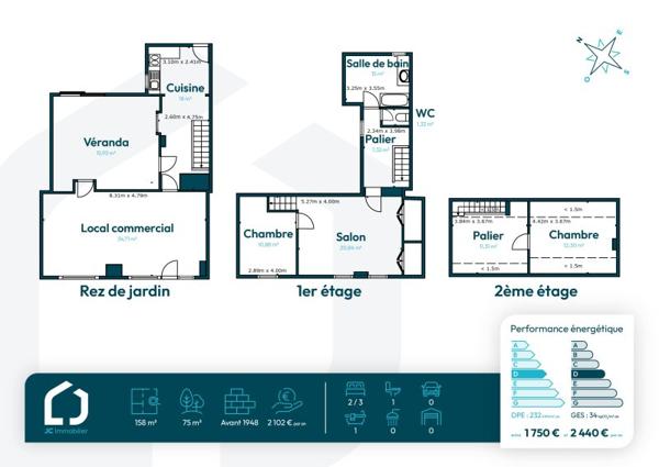 Vente / Maison à Souppes-sur-Loing (77460)