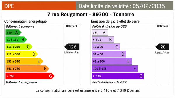 Immeuble à vendre 265 m² Tonnerre