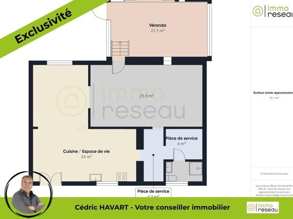 Maison à LE BLANC (36300)
