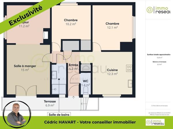 Maison à LE BLANC (36300)