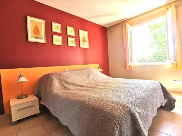 idéal pour investissement