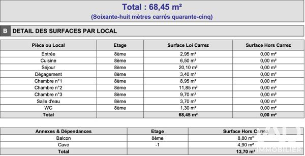 Appartement à vendre 4 pièces 68,45 m² Toulon