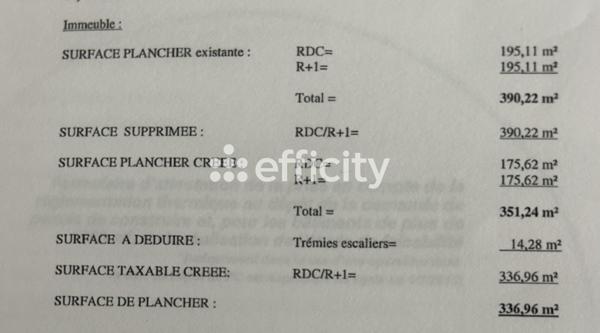 Terrain - 1000 m² Exclusivité efficity