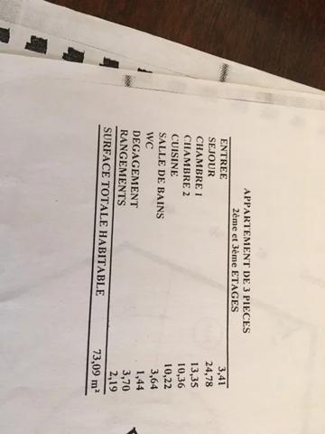 Appartement à louer à Paris (75015)