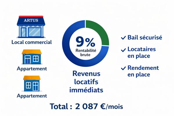 Immeuble à vendre 193 m² Montval-sur-Loir