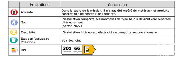 Appartement à vendre 3 pièces 60 m² Pierrefitte-sur-Seine
