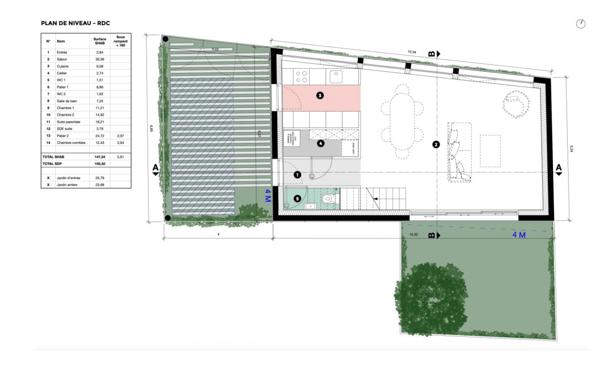 Le Bouscat – Terrain – 110 m²