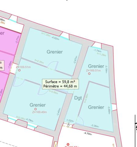 Spécial investisseur