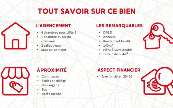 Maison à vendre    5 pièces •  Chenôve