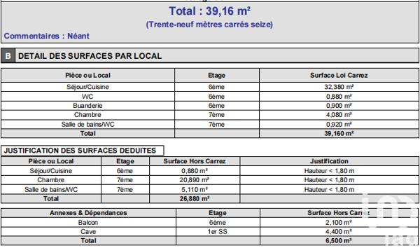 Appartement à vendre 2 pièces 66 m² Clichy