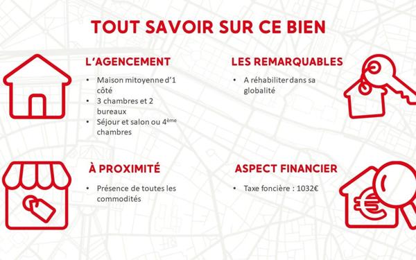 Maison à vendre    5 pièces •  Tavaux