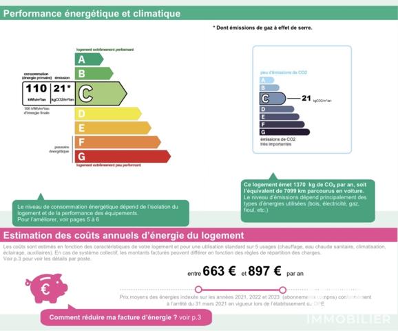 Appartement à vendre 3 pièces 64,8 m² Mandelieu-la-Napoule