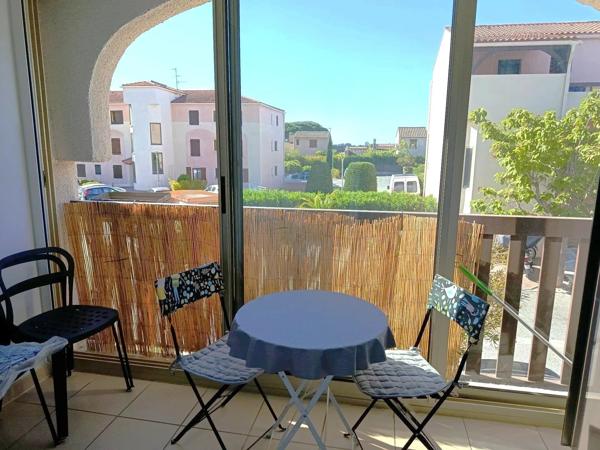 Vente                                                      Appartement
                        
                     1 pièces                      18 m2                     à La Londe-les-Maures