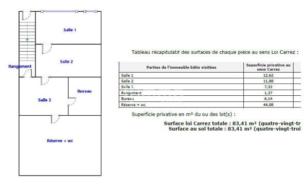 Immeuble à rénover - fort potentiel - Bédarieux