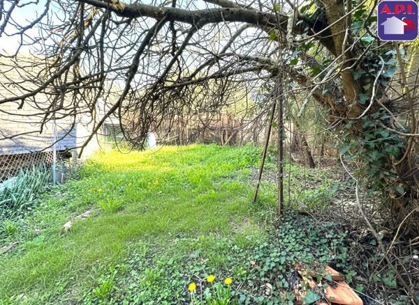 Achat vente Maison Argein