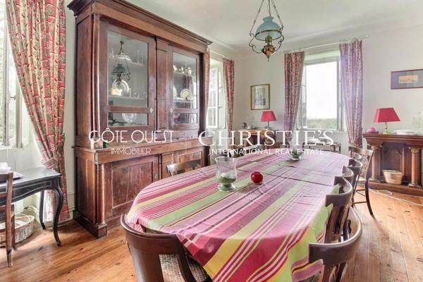 À vendre Saint-Jean-de-Luz – Propriété du 19ème siècle