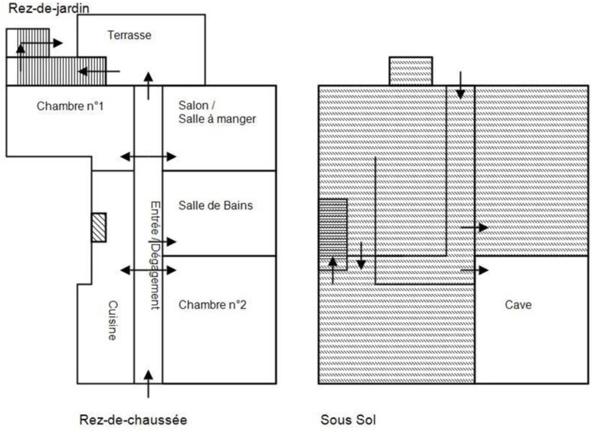 Immeuble avec 2 appartements à Alès (30100)