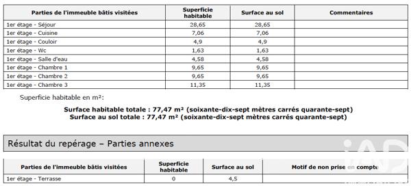 Maison à vendre 7 pièces 135,17 m² Fuveau