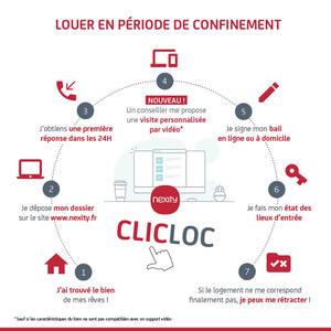 Annexes stationnement