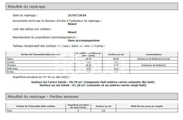 Appartement T2/3 62 m2 - Quartier Opéra