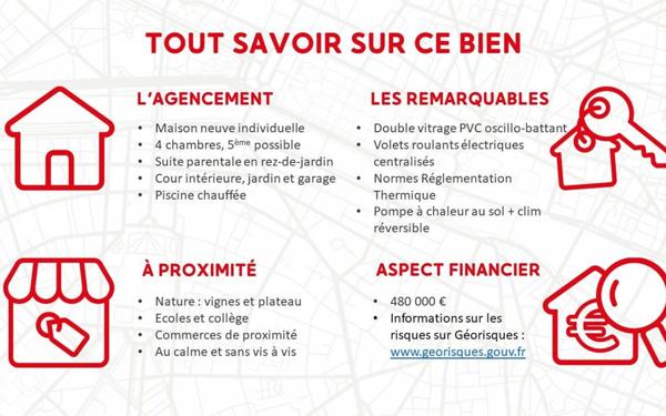 Maison à vendre    5 pièces • 147,70 m2 Marsannay-la-Côte